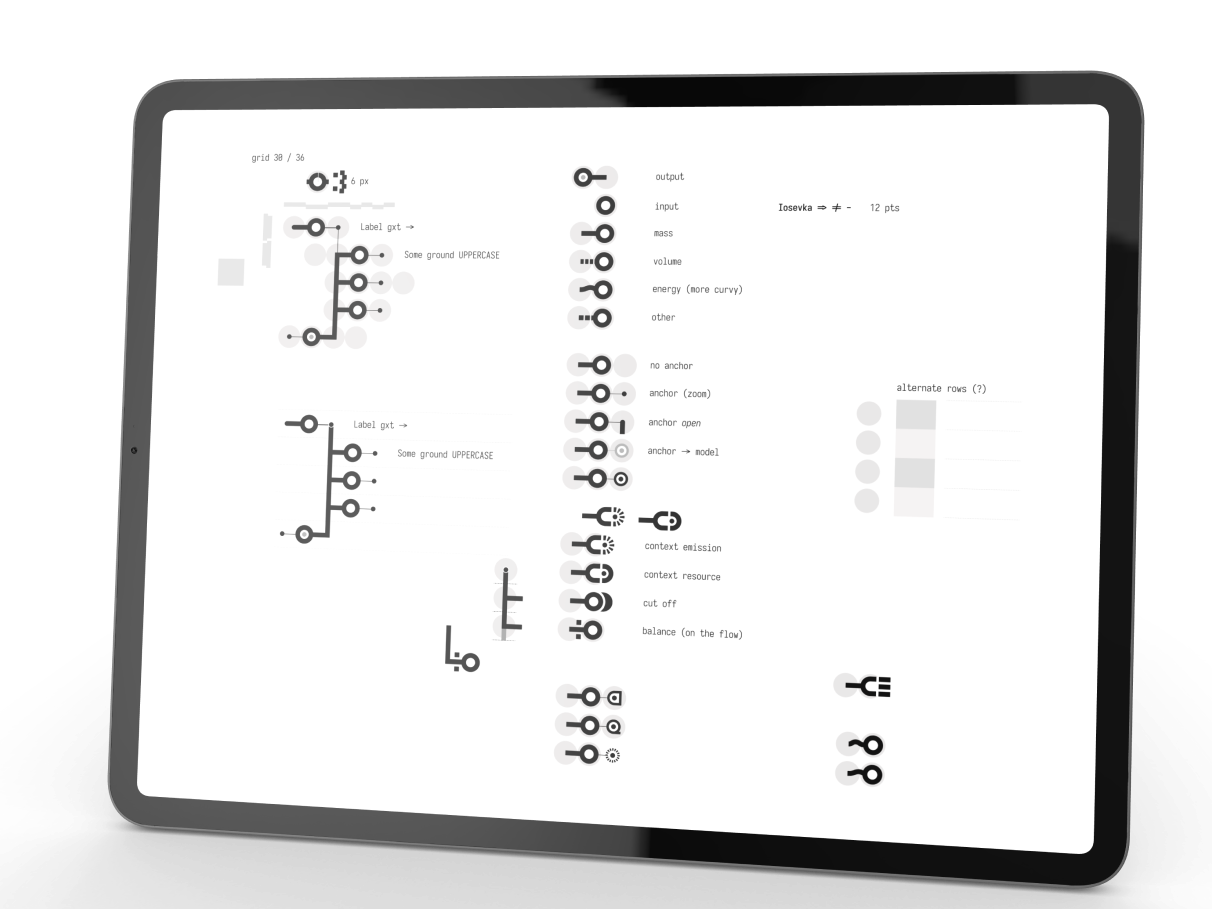 Image Gallery:LCA Model Browser 0